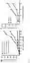 Fig. 07 - Anti-podocalyxin antibodies and methods of using the same