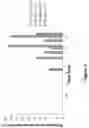 Fig. 09 - Methods for treating skin infection by administering an IL-4R antagonist
