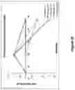 Fig. 33 - Methods for treating skin infection by administering an IL-4R antagonist