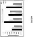 Fig. 34 - Methods for treating skin infection by administering an IL-4R antagonist