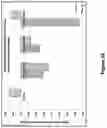 Fig. 37 - Methods for treating skin infection by administering an IL-4R antagonist