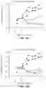 Fig. 40 - Binding molecules against BCMA and uses thereof