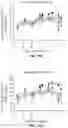 Fig. 43 - Binding molecules against BCMA and uses thereof