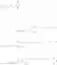 Fig. 141 - Amine-based polymer, a preparation process thereof and use thereof