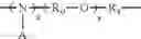 Fig. 154 - Amine-based polymer, a preparation process thereof and use thereof