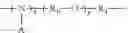 Fig. 17 - Amine-based polymer, a preparation process thereof and use thereof