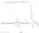 Fig. 02 - FUNCTIONALIZED POLY(2,6-DIMETHYL PHENYLENE OXIDE) OLIGOMERS CONTAINING DICYCLOPENTADIENE, METHOD OF PRODUCING THE SAME AND USE THEREOF