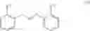 Fig. 16 - Asymmetrically substituted bis-alkenyl diphenyl ethers, their preparation and use
