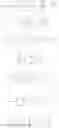 Fig. 20 - Asymmetrically substituted bis-alkenyl diphenyl ethers, their preparation and use