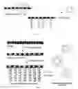 Fig. 03 - MODIFIED ALGINATE COPOLYMER, ALGINATE NANOPARTICLE AND APPLICATIONS THEREOF