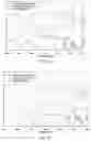 Fig. 04 - MODIFIED ALGINATE COPOLYMER, ALGINATE NANOPARTICLE AND APPLICATIONS THEREOF