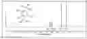 Fig. 01 - Initiators for living carbocationic polymerization