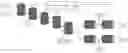 Fig. 01 - Process for preparing polycarbonates using a catalyst system having a quarternary nitrogen compond and a quarternary phosphorous compound