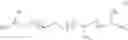 Fig. 03 - USE OF A MODIFIED POLYAMIDE FOR MANUFACTURING ANTI-BACTERIAL TEXTILE PRODUCTS