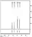 Fig. 01 - Polymerizable composition