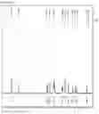 Fig. 07 - Polymerizable composition