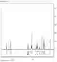 Fig. 09 - Polymerizable composition
