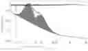 Fig. 01 - Polyamide-imide film and method for producing same