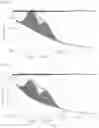Fig. 02 - Polyamide-imide film and method for producing same