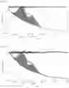Fig. 03 - Polyamide-imide film and method for producing same