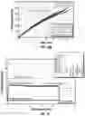 Fig. 12 - Methods and systems for generating aqueous polymer solutions