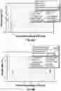 Fig. 20 - Methods and systems for generating aqueous polymer solutions
