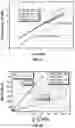 Fig. 23 - Methods and systems for generating aqueous polymer solutions