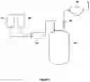 Fig. 02 - Method for manufacturing synthetic rubber latex