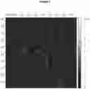 Fig. 06 - Methods of Producing Cellulose Nanocrystals
