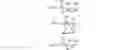Fig. 02 - Rubber composition comprising a specific hydrocarbon resin