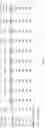 Fig. 02 - Composition comprising esters of lignin and oil or fatty acids