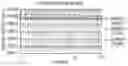 Fig. 01 - Waterborne clear ink compositions