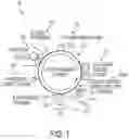 Fig. 02 - Waterborne clear ink compositions