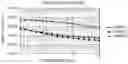 Fig. 01 - Ink composition comprising humectant blend