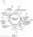 Fig. 02 - Ink composition comprising humectant blend