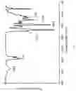 Fig. 08 - Self-healing coating compositions