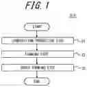 Fig. 02 - Self-adsorbable foamed laminate sheet and composition for self-adsorbable foamed sheet