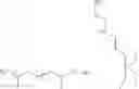 Fig. 06 - Curable composition and resin for treatment of a subterranean formation