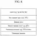 Fig. 09 - Quantum dots, a composition or composite including the same, and an electronic device including the same