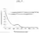 Fig. 10 - Quantum dots, a composition or composite including the same, and an electronic device including the same