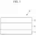Fig. 02 - Semiconductor nanocrystal-ligand composite and electronic device including composite