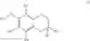 Fig. 05 - Enzymatic reaction medium containing surfactant
