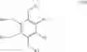 Fig. 13 - Enzymatic reaction medium containing surfactant