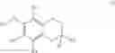 Fig. 28 - Enzymatic reaction medium containing surfactant