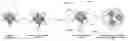 Fig. 01 - Bioresponsive particles