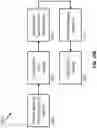 Fig. 22 - Oligonucleotide probes and uses thereof