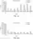 Fig. 17 - AUTOMATED METHOD FOR RELEASE OF NUCLEIC ACIDS FROM MICROBIAL SAMPLES