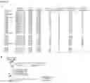 Fig. 35 - Compositions and methods for multiplexed quantitative analysis of cell lineages