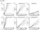 Fig. 49 - Compositions and methods for multiplexed quantitative analysis of cell lineages