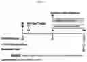 Fig. 06 - Method of treating type I diabetes using an AAV vector encoding uracortin 2